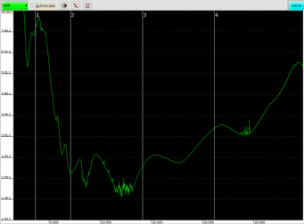 SWR GP3000 3m mehr über Grund, klein